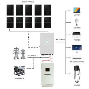 Deye 5kW Three-Phase Hybrid Inverter - SUN-5K-SG04LP3-AU-210S side profile | NZ Depot