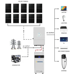 Deye 5kW Three-Phase Hybrid Solar Inverter with - SUN-5K-SG04LP3-AU-340 side profile | NZ Depot