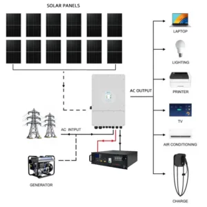 Deye 6kW Three-Phase Hybrid Solar Inverter with 12 - SUN-6K-SG04LP3-AU-100AH side profile | NZ Depot
