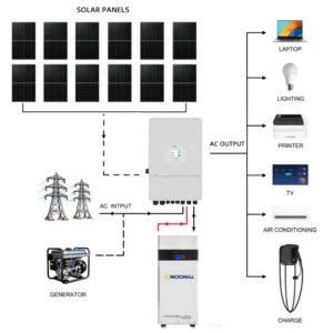 Deye 6kW Three-Phase Hybrid Solar - SUN-6K-SG04LP3-AU-210 side profile | NZ Depot