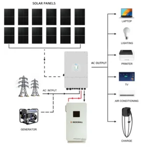 Deye 6kW Three-Phase Hybrid Inverter - SUN-6K-SG04LP3-AU-210S side profile | NZ Depot