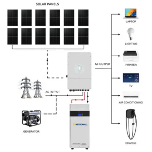 Deye 6kW Three-Phase Hybrid Solar Inverter with - SUN-6K-SG04LP3-AU-340 side profile | NZ Depot