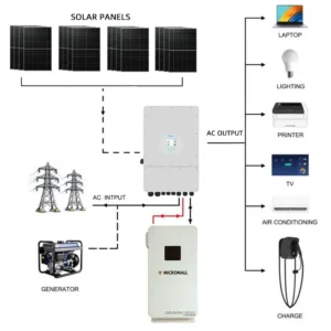 Deye 8kW Three-Phase Hybrid Inverter with 16 - SUN-8K-SG04LP3-AU-210S side profile | NZ Depot
