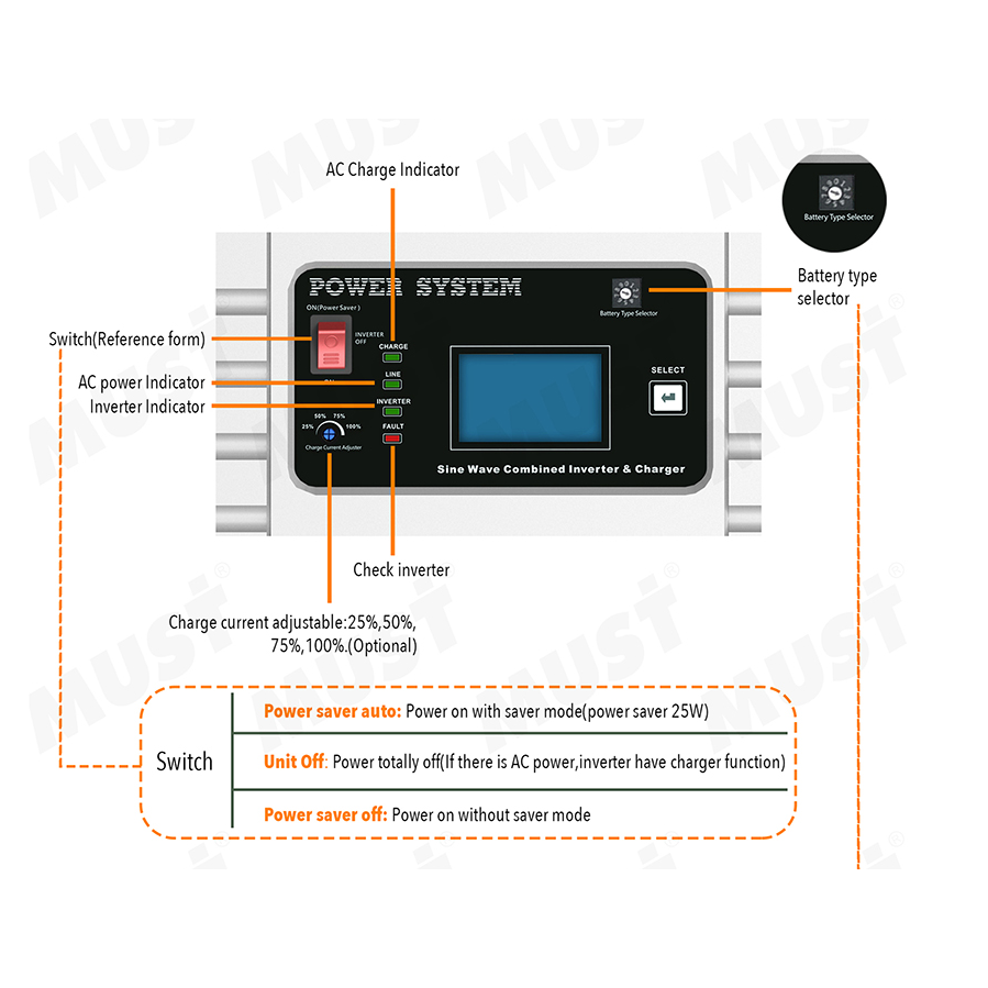 Mustpower EP30-3KW PRO 24V 3000W EP3000 Pro Low Frequency Power Inverter/Charger (detail view) Mustpower EP30-3KW PRO 24V - EP30-3KW detail view | NZ Depot