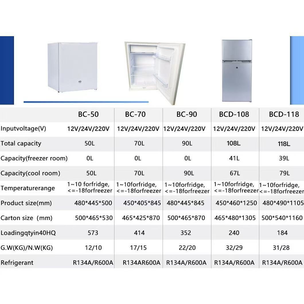108L 12-24V DC Upright Dual Door Solar Powered Fridge Freezer with DC Compressor (detail view) 108L 12-24V DC Upright - BCD-108 detail view | NZ Depot
