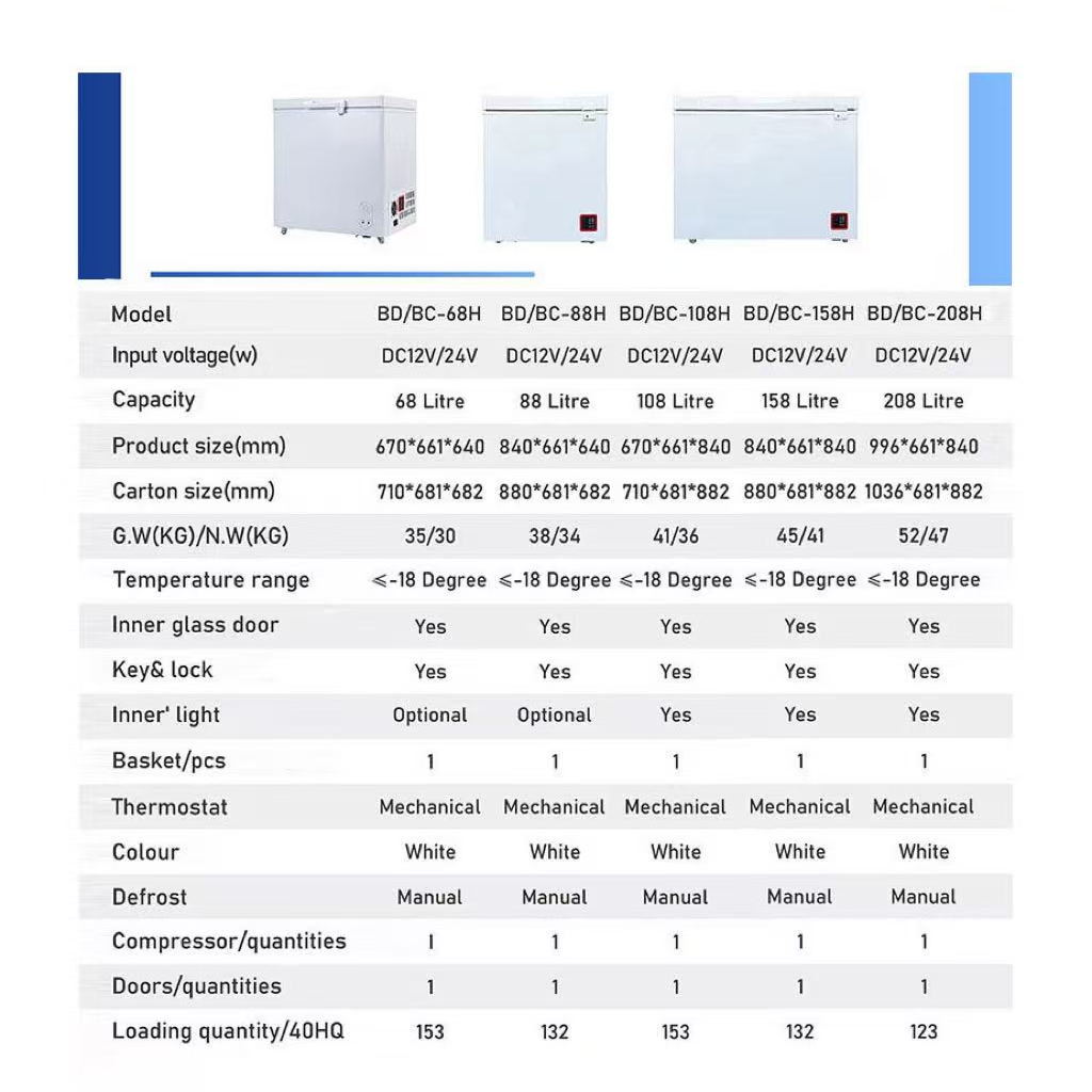 158L 12-24V DC 85mm Upright Single Door Solar Deep Freezer with DC Compressor (detail view) 158L 12-24V DC 85mm - BD/BC-158H detail view | NZ Depot