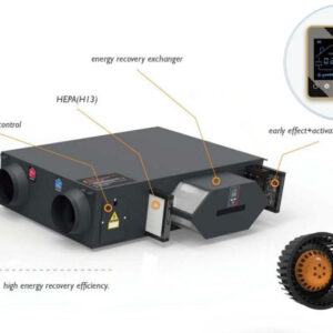 Premium Heat Exchange Ventilation - MIA-AHE350GL side profile | NZ Depot