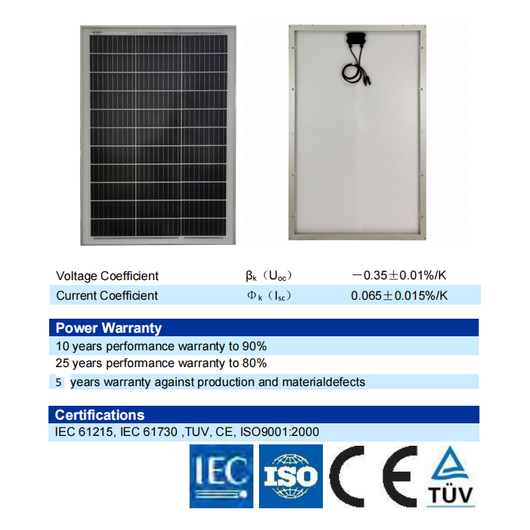 FLAGSUN 18.15V 60W Mono Rigid Solar Panel (detail view) FLAGSUN 18.15V 60W Mono - FSM633-60WS detail view | NZ Depot