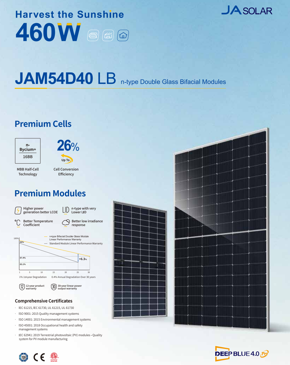 JA Solar 450W Solar Panel Full Black Bifacial N-Type Mono Half-Cell JAM54D40 (installed view) JA Solar 450W Solar - JAM54D40-450/LB installed view | NZ Depot