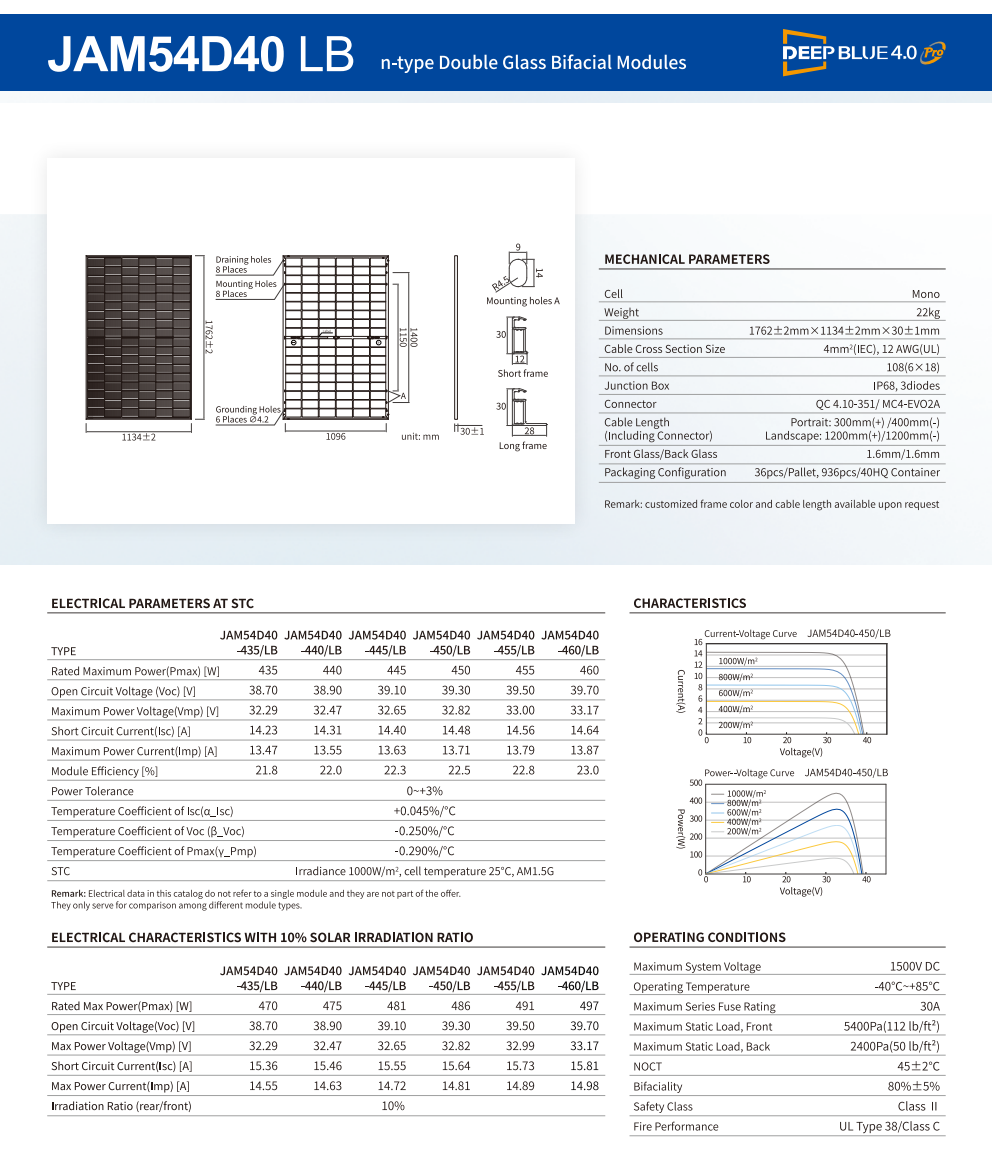 JA Solar 450W Solar Panel Full Black Bifacial N-Type Mono Half-Cell JAM54D40 (detail view) JA Solar 450W Solar - JAM54D40-450/LB detail view | NZ Depot