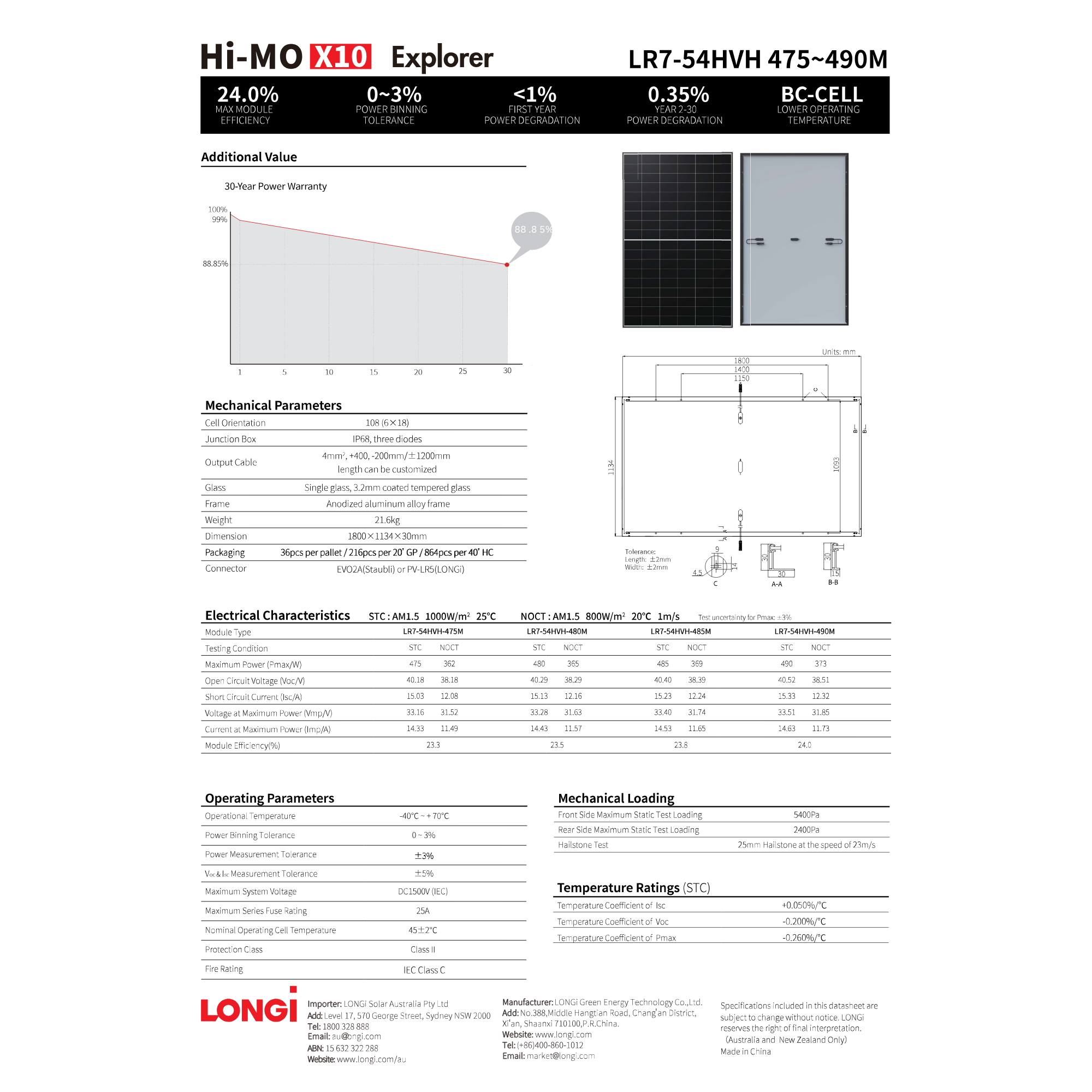 LONGi Hi-MO X10 LR7-54HVH 475W Mono Solar Panel HPBC 2.0 (installed view) LONGi Hi-MO X10 LR7-54HVH - MONO475W-HVH installed view | NZ Depot