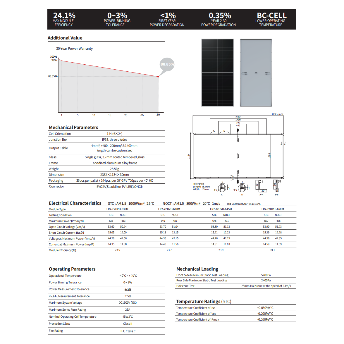 LONGi Hi-MO X10 HPBC2.0 650W Solar Panel LR7-72HVH-650M (product photo) LONGi Hi-MO X10 HPBC2.0 - MONO650W-HVH product photo | NZ Depot