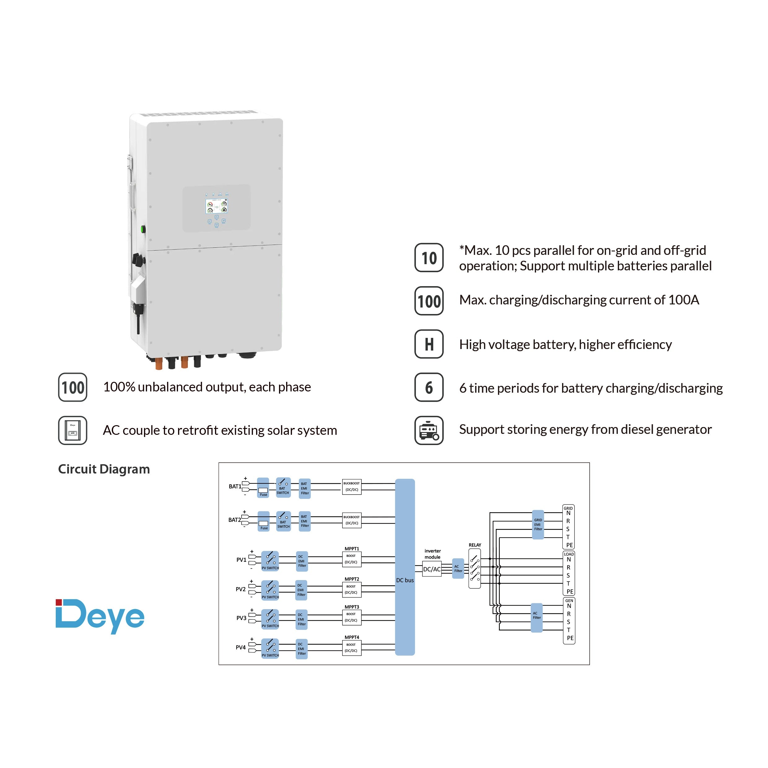 solar-Solar-Power-Systems-CBDY30K-nz-depot-10 solar Solar Power Systems CBDY30K nz depot 10