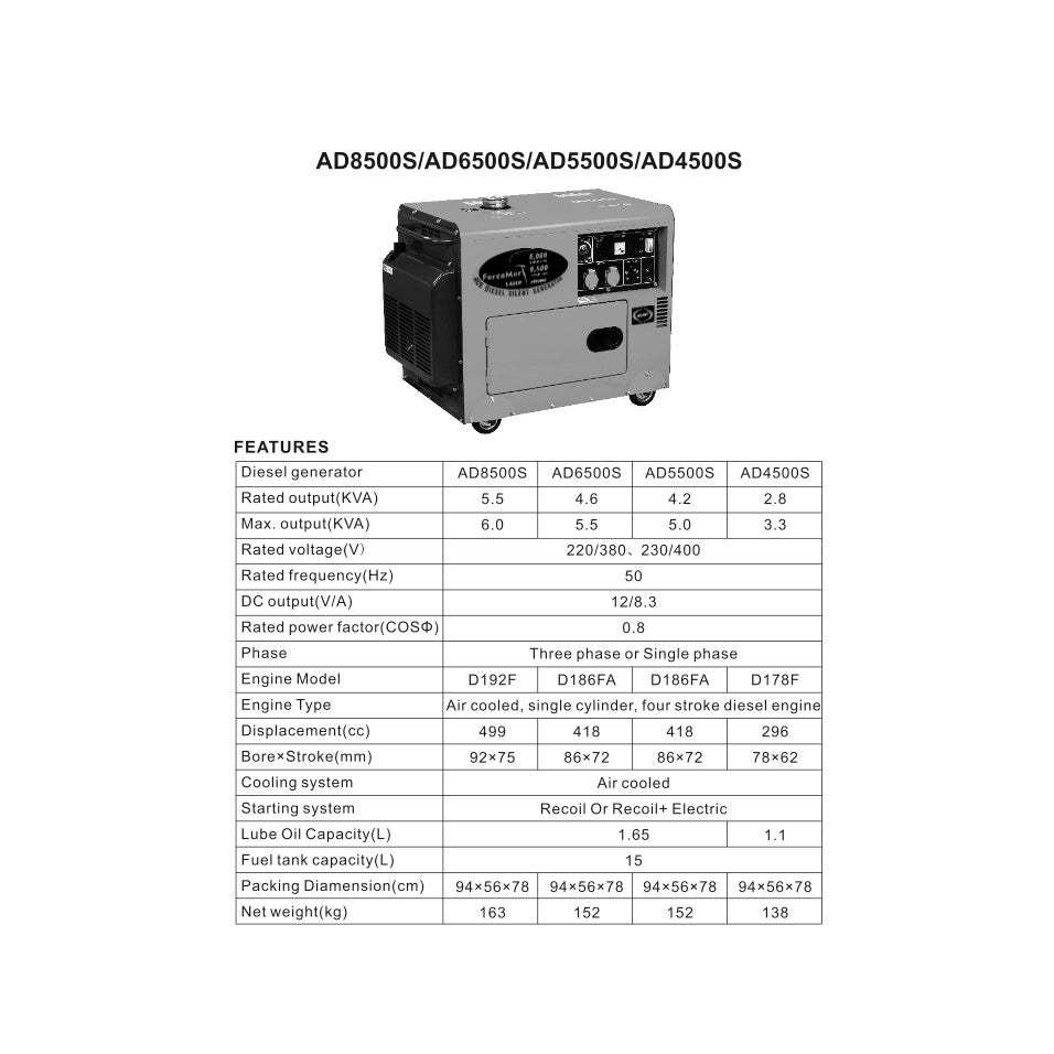 5500W Silent Diesel Generator - Powerful, Efficient, and Reliable (side profile) 5500W Silent Diesel Generator - DG-AD8500S side profile | NZ Depot