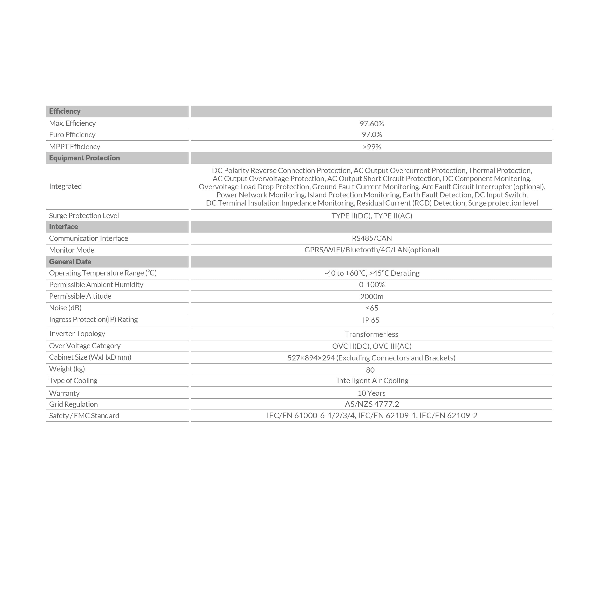 solar-Solar-Power-Systems-DY-50K-P3BT-nz-depot-11 solar Solar Power Systems DY 50K P3BT nz depot 11