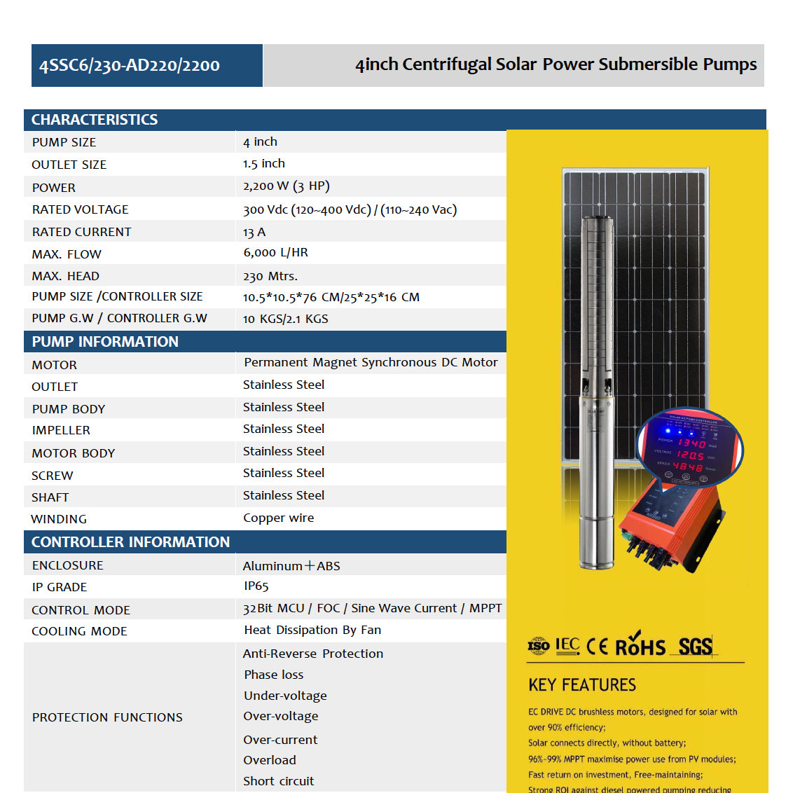 4” Solar Submersible Pump 2200W - Max Head 230m Stainless Steel Deep Well Pump (installed view) 4” Solar Submersible Pump - PUMP2200W installed view | NZ Depot