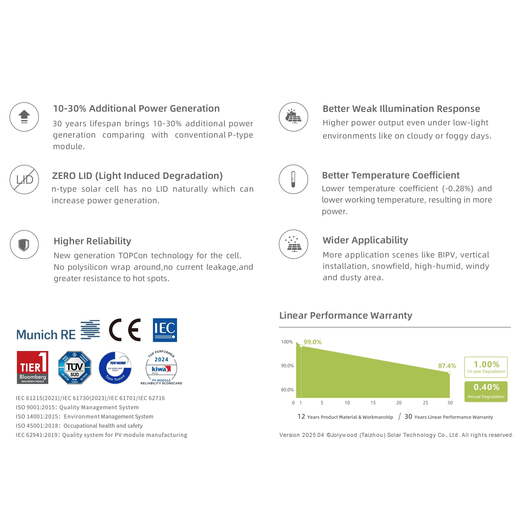 solar-Solar-Power-Systems-SL-PUMP750WCB-nz-depot-14 solar Solar Power Systems SL PUMP750WCB nz depot 14