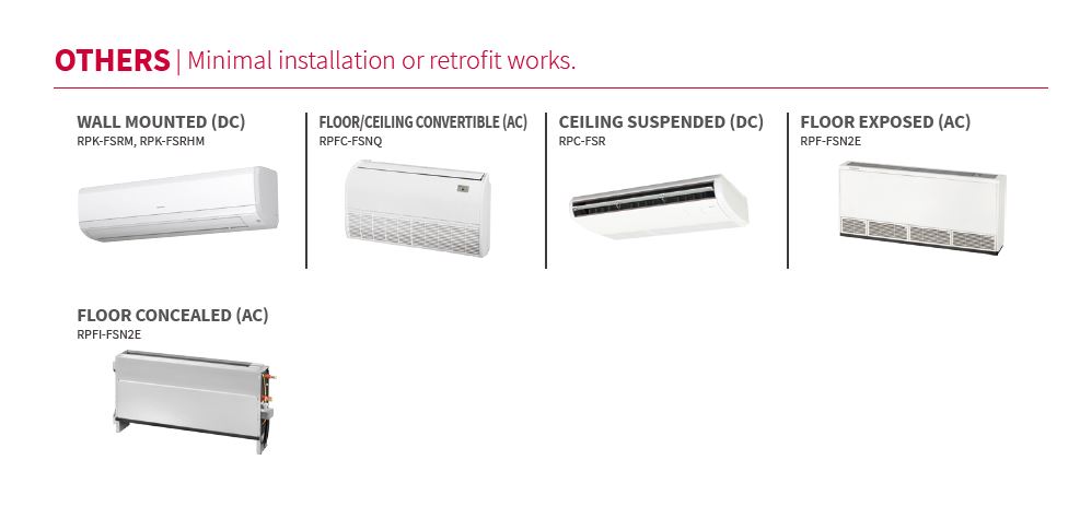 Temperzone VRF Indoor Units (detail view) Temperzone VRF Indoor Units - TZ-TEMPERZONEVRFINDOORUNITS detail view | NZ Depot