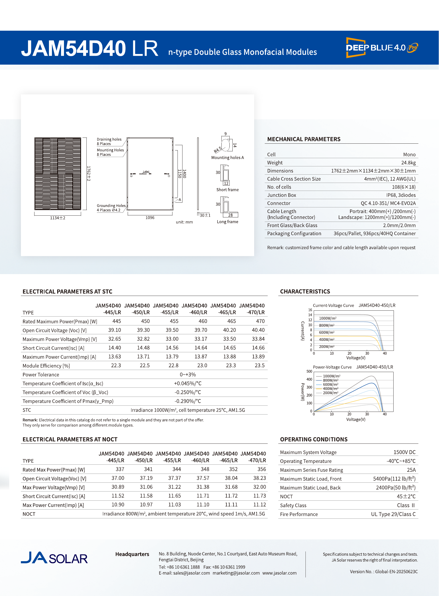 solar-Grid-Tied-Solar-Systems-CB1720EP3K-nz-depot-11 solar Grid Tied Solar Systems CB1720EP3K nz depot 11