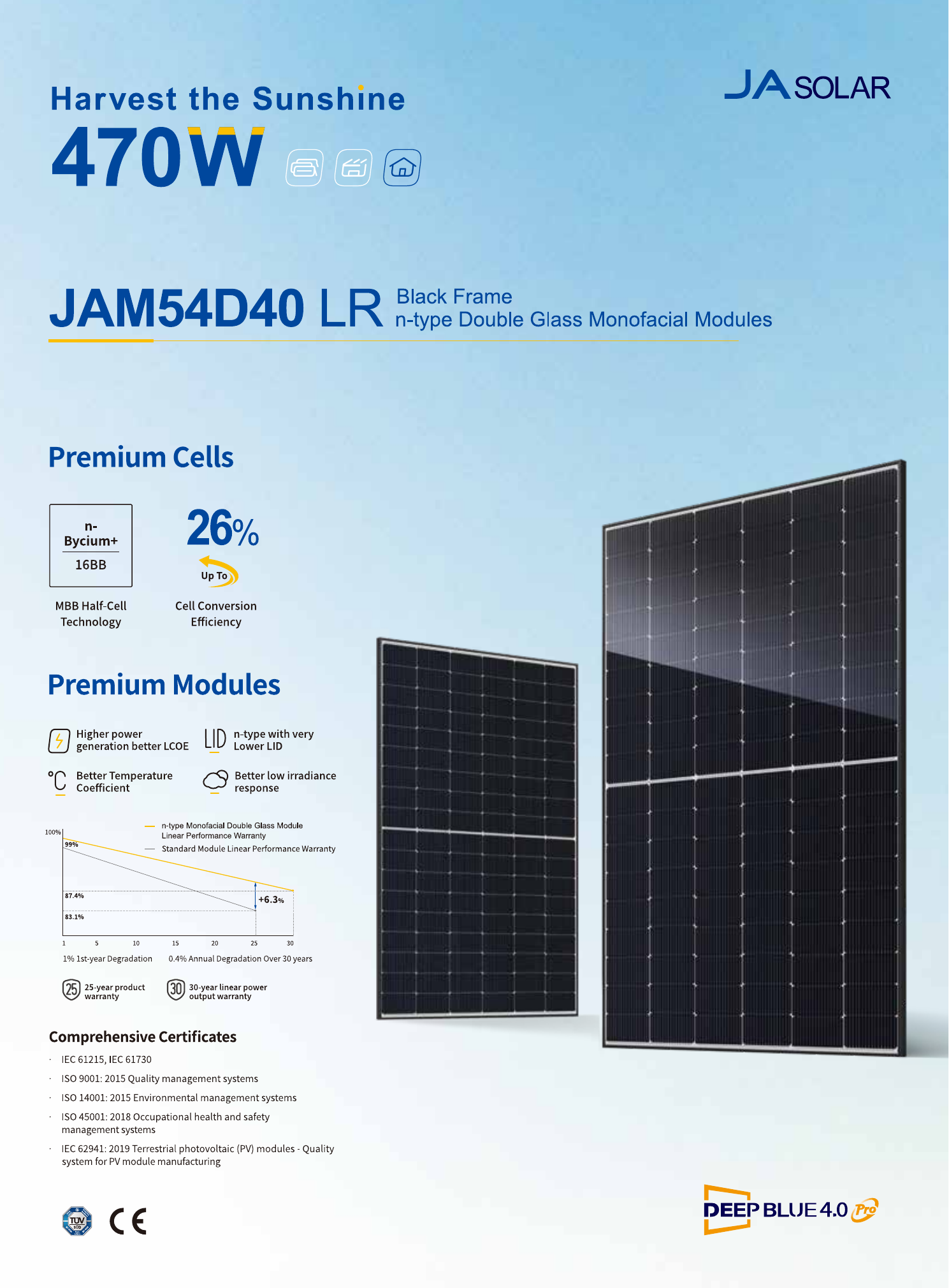 solar-Off-Grid-Solar-Systems-CB1720EP3KL-nz-depot-12 solar Off Grid Solar Systems CB1720EP3KL nz depot 12