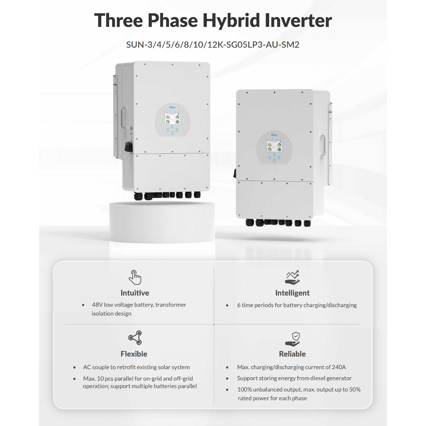 Deye 10kW Three Phase 2 MPPT Hybrid Inverter SUN-10K-SG05LP3-AU-SM2 (installed view) Deye 10kW Three Phase 2 - SUN-10K-SG05LP3-AU-SM2 installed view | NZ Depot
