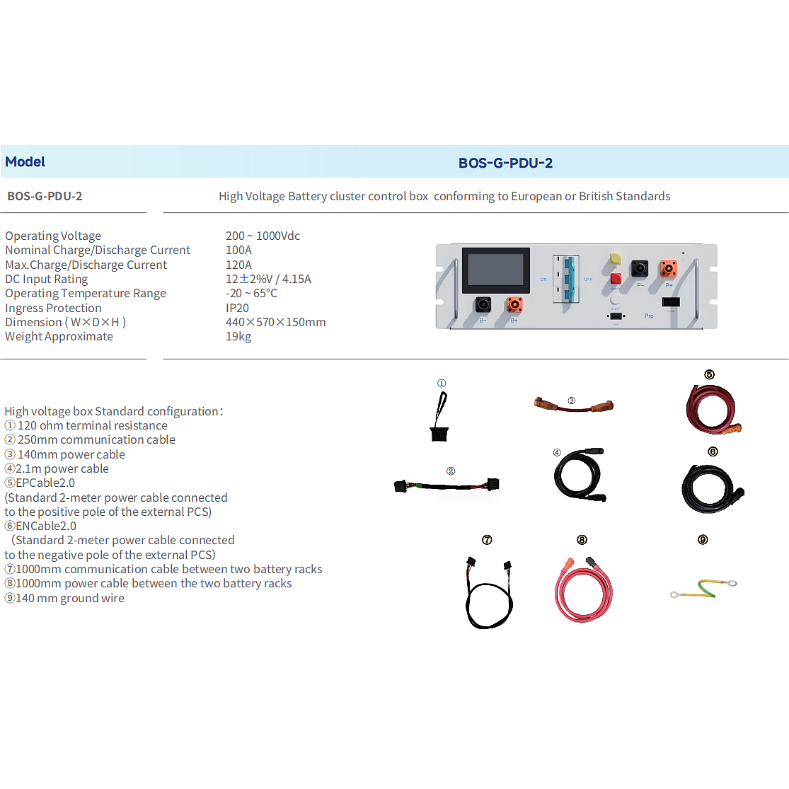Deye BOS-G-PDU-2 100A High Voltage Battery Control Box 200-1000V Battery Cluster (installed view) Deye BOS-G-PDU-2 100A High - BOS-G-PDU-2 installed view | NZ Depot