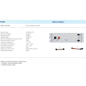 Deye BOS-G-Pack5.1 Lithium Ion - BOS-G-Pack5.1 side profile | NZ Depot