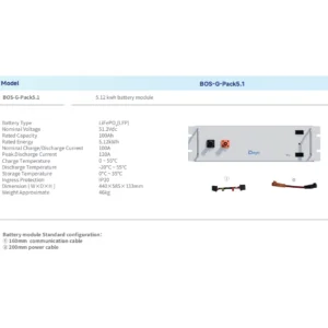 Deye BOS-G-Pack5.1 Lithium Ion - BOS-G-Pack5.1 side profile | NZ Depot