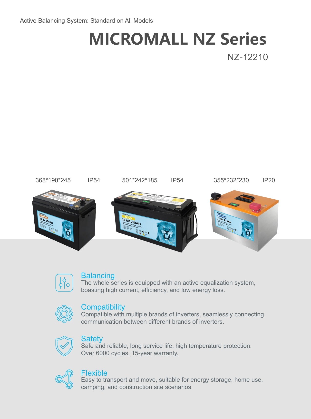 solar-Lithium-LiFePO4-Batteries-BTL-12V210M-nz-depot-12 solar Lithium LiFePO4 Batteries BTL 12V210M nz depot 12