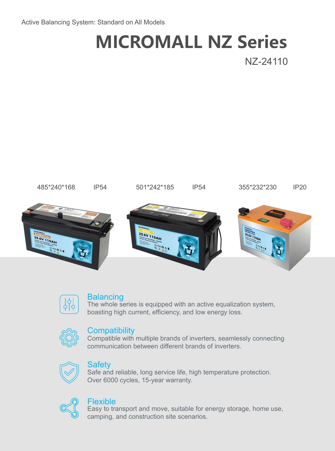 solar-Lithium-LiFePO4-Batteries-BTL-24V110G-nz-depot-10 solar Lithium LiFePO4 Batteries BTL 24V110G nz depot 10