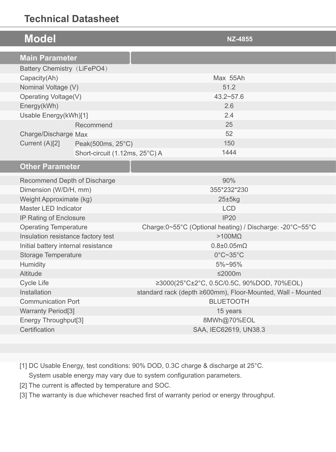 solar-Lithium-LiFePO4-Batteries-BTL-48V55M-nz-depot-5 solar Lithium LiFePO4 Batteries BTL 48V55M nz depot 5