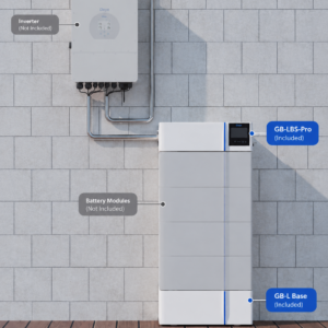 Deye ESS GB-LBS-Pro High - GB-LBS-Pro+LBase side profile | NZ Depot