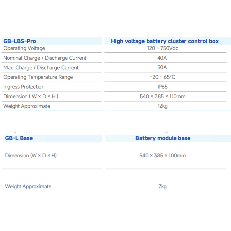 Deye ESS GB-LBS-Pro High voltage battery cluster control box with Base (installed view) Deye ESS GB-LBS-Pro High - GB-LBS-Pro+LBase installed view | NZ Depot