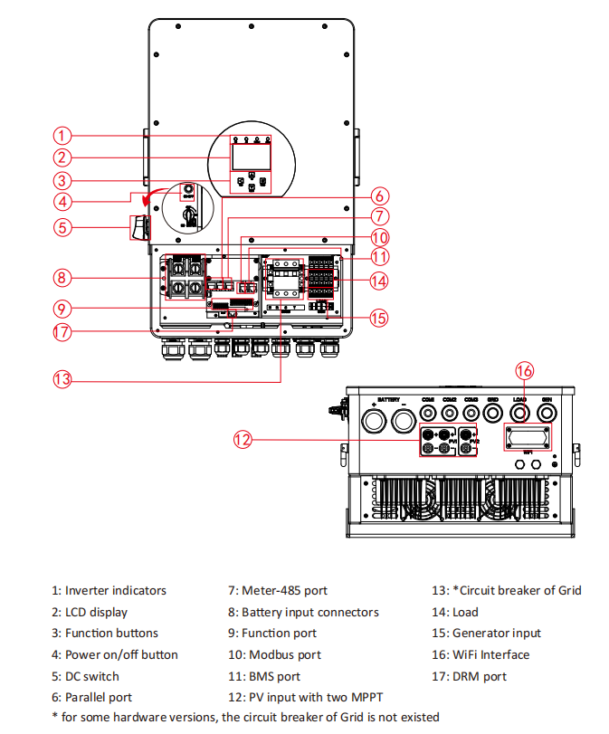 solar-Off-Grid-Solar-Systems-SUN-12K-SG04LP3-AU-340-nz-depot-5 solar Off Grid Solar Systems SUN 12K SG04LP3 AU 340 nz depot 5