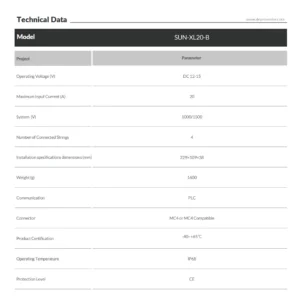 Deye SUN-XL20-B Optimizer Concentrator - SUN-XL20-B-OP-CO side profile | NZ Depot