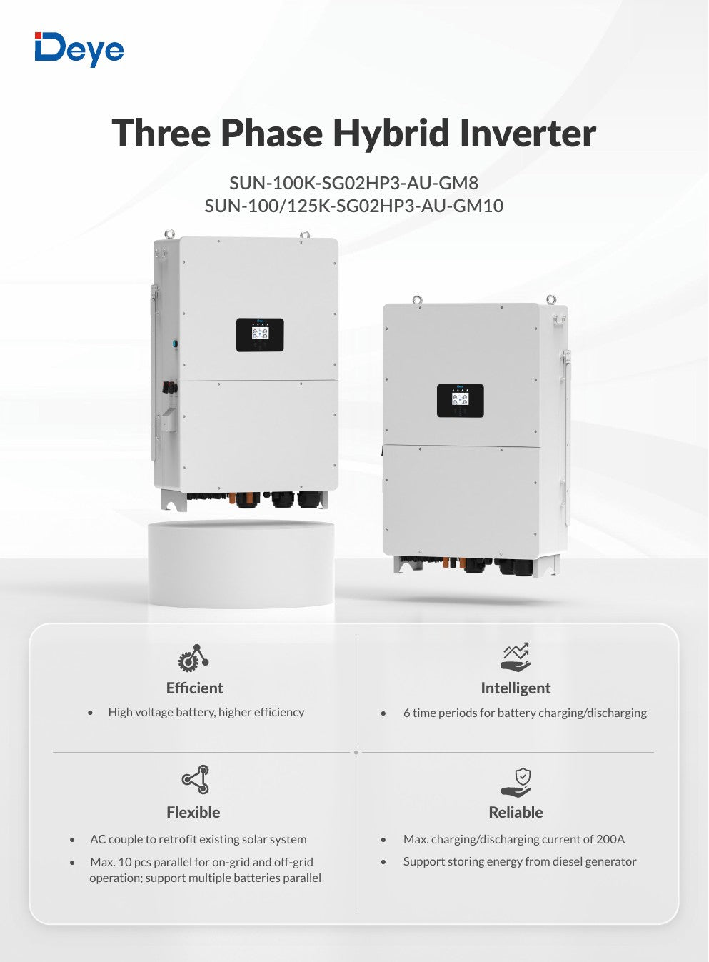 solar-Solar-Inverters-SUN-100K-SG02HP3-AU-GM8-nz-depot-4 Deye High-Voltage Hybrid Inverter - SUN-100K-SG02HP3-AU-GM8 product photo | NZ Depot