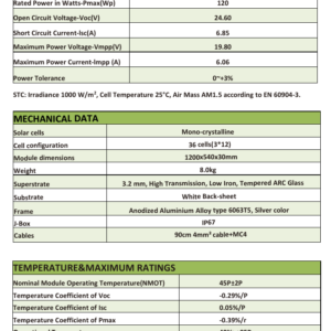 FLAGSUN FSM120W-36M 120W Monocrystalline - FSM120W-36M side profile | NZ Depot