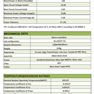FLAGSUN FSM120W-36M 120W Monocrystalline - FSM120W-36M side profile | NZ Depot