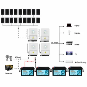 Deye 20kW 140A Single-Phase - 4DY5KP1-B4P18 front view | NZ Depot