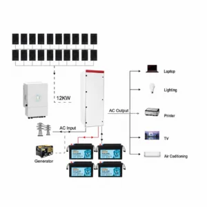 9200W Deye 12kW 48V - DY12KP3-B4P20 front view | NZ Depot
