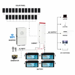 10120W Deye 16kW 48V - DY16KP3-B4P22 front view | NZ Depot