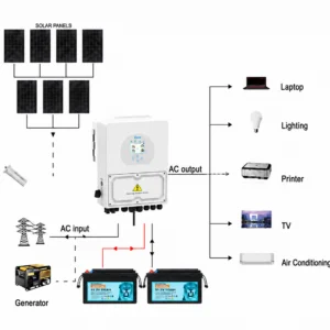 Deye 3220W 48V 3.6kW Off-Grid - DY3.6KP1-B2P7 front view | NZ Depot