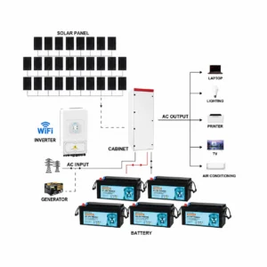 12.9kW Deye 5kW 48V - DY5KP1-B5P28 front view | NZ Depot