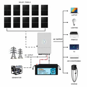 Deye 5kW Three-Phase Hybrid Solar Inverter with 10 - DY5KP3-110B1P10 front view | NZ Depot