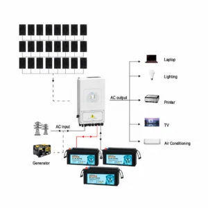 10.5kW Deye 8000W 48V - DY8KP1-B3P24 front view | NZ Depot