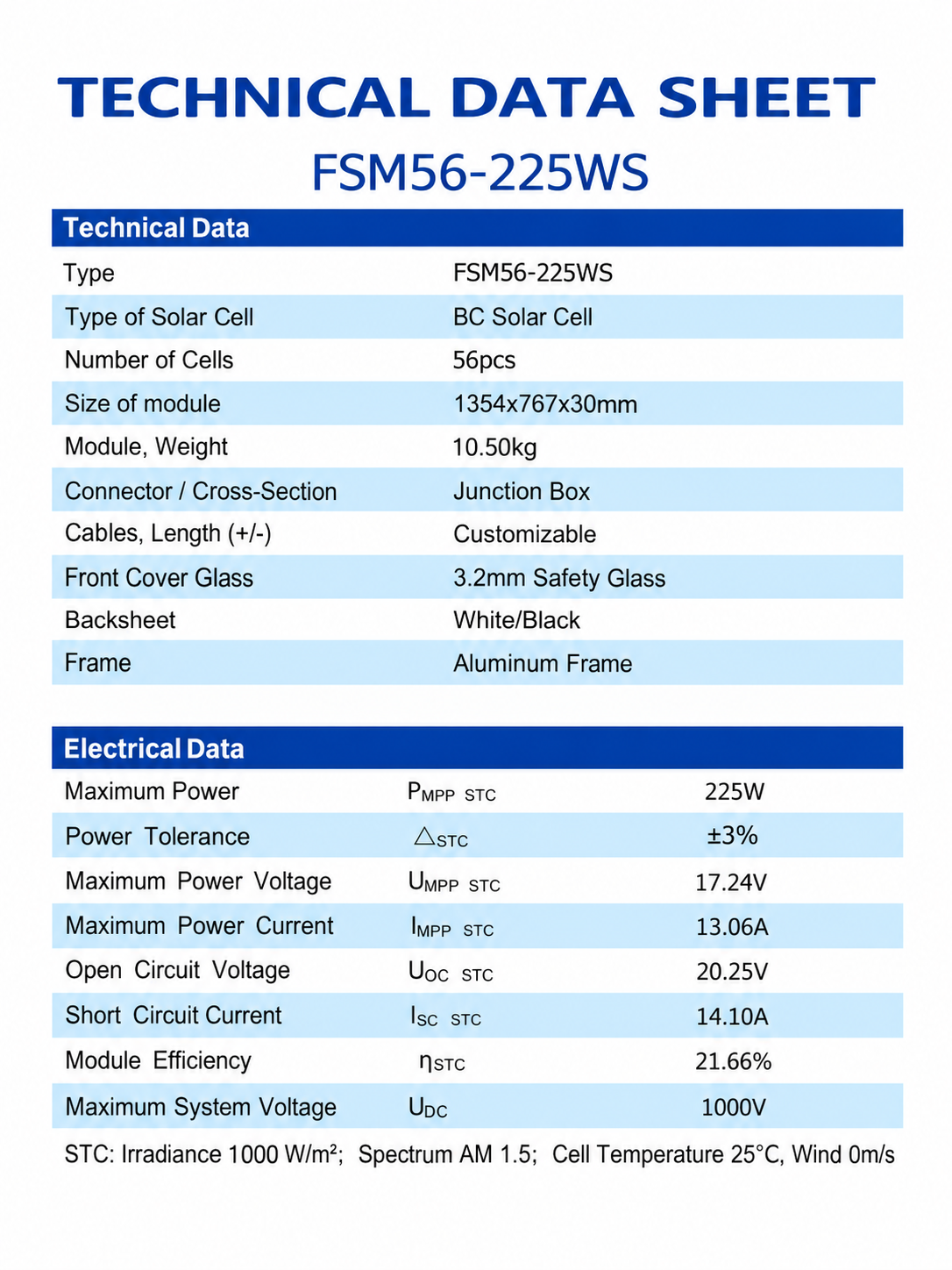 solar-Solar-Panels-MONO225W-nz-depot-1 FSM56-225WS 225W BC Solar - MONO225W side profile | NZ Depot